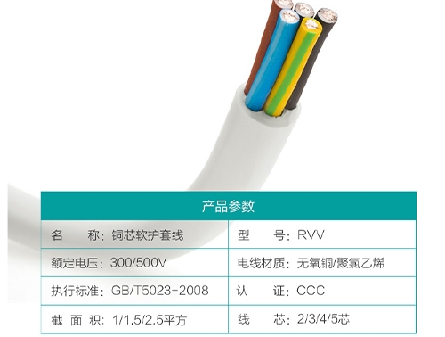 電源線