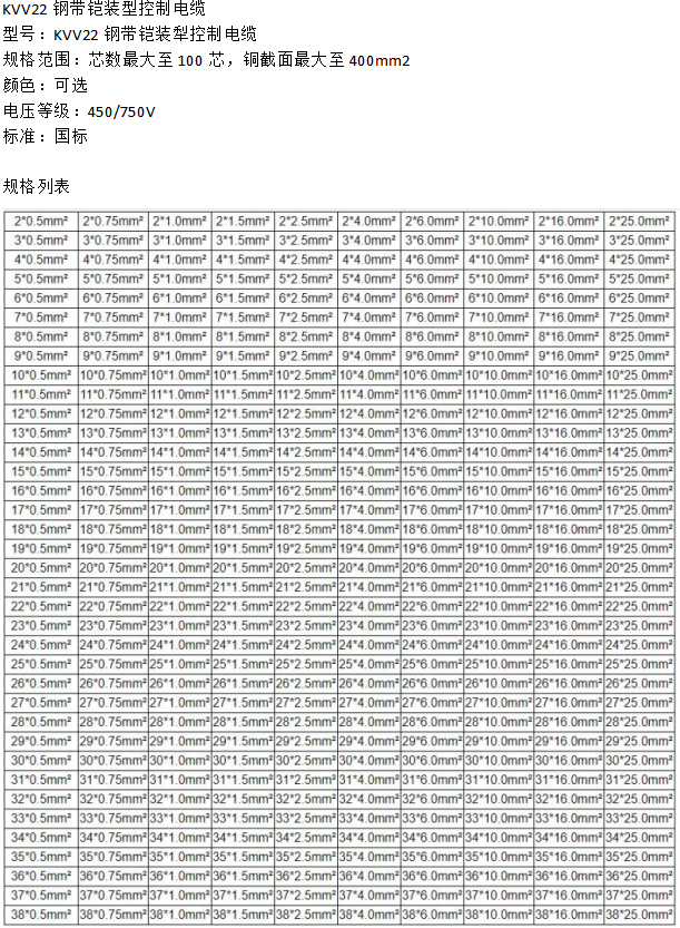 銅芯帶鎧裝控制電纜